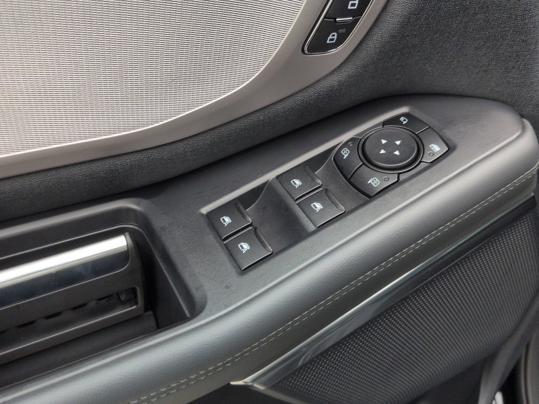 2027 Ford Expedition Active