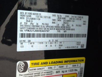 2027 Ford Expedition Active
