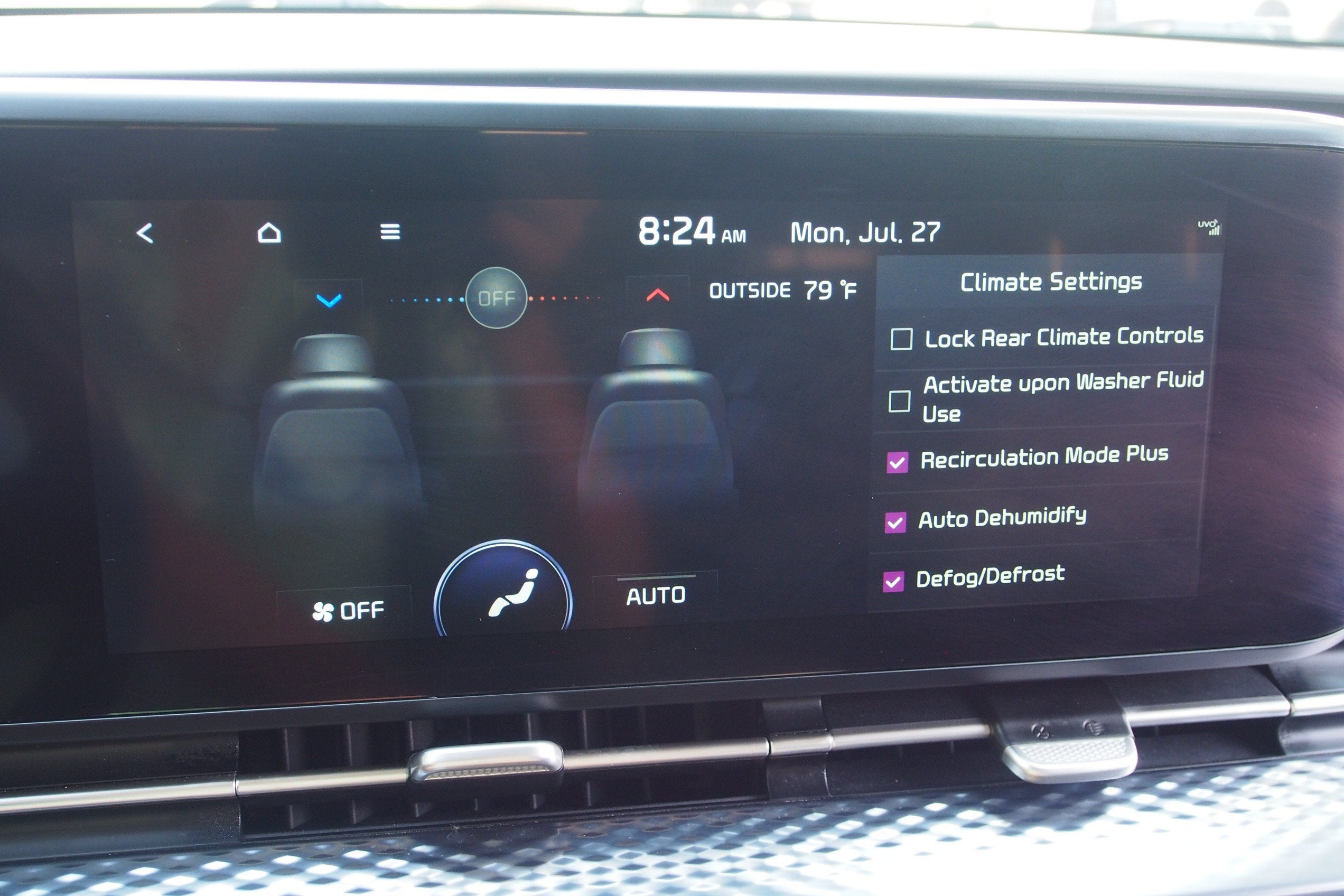 2022 Kia Carnival SX Prestige