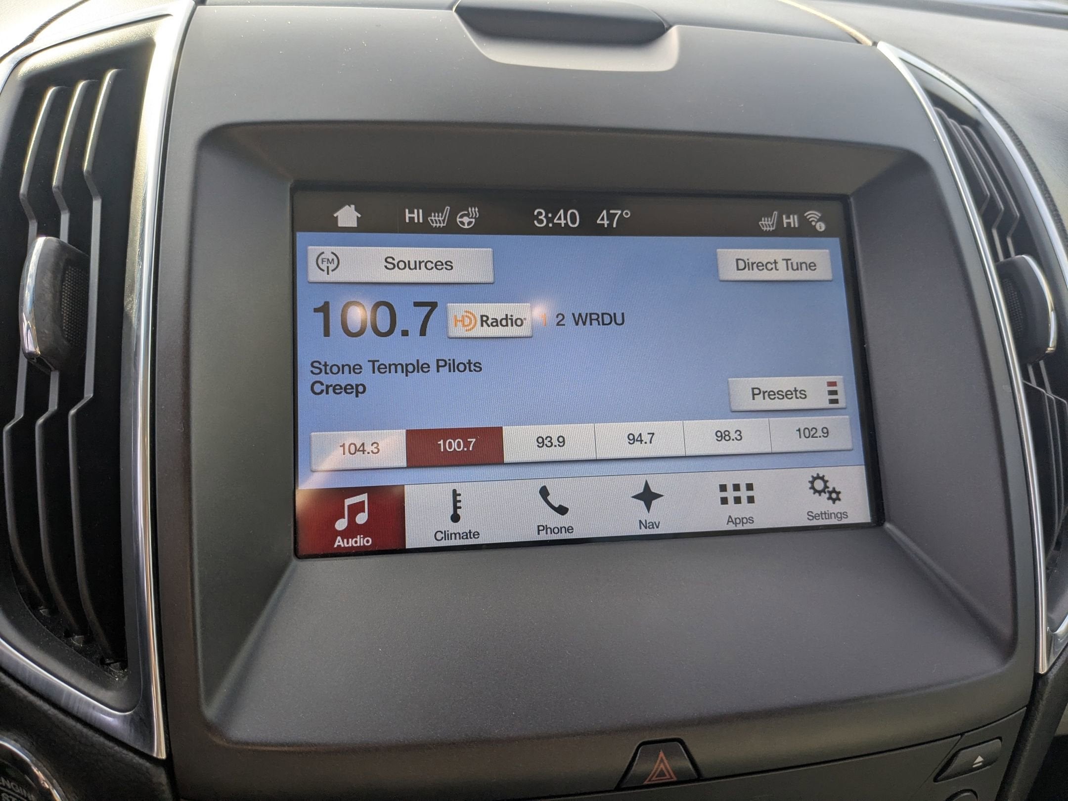 2018 Ford Edge Titanium